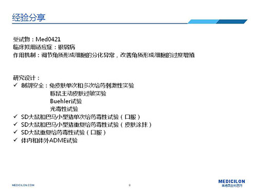 巴马小型猪经皮涂抹给予Med0421软膏，四周恢复、四周重复给药毒性试验研究