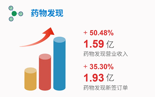 尊龙凯时人生就博官网登录,ag尊龙凯时，尊龙凯时 药物发现