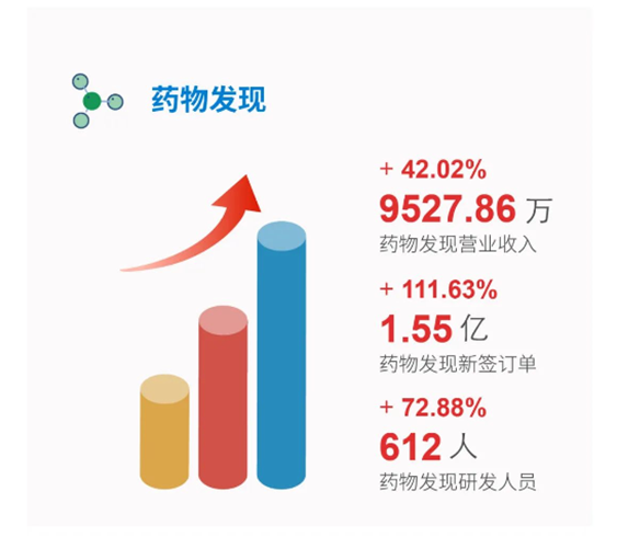 尊龙凯时人生就博官网登录,ag尊龙凯时，尊龙凯时药物发现