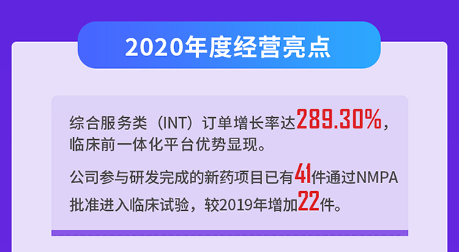 尊龙凯时人生就博官网登录,ag尊龙凯时，尊龙凯时2020年度经营亮点