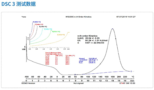 差示扫描量热仪DSC