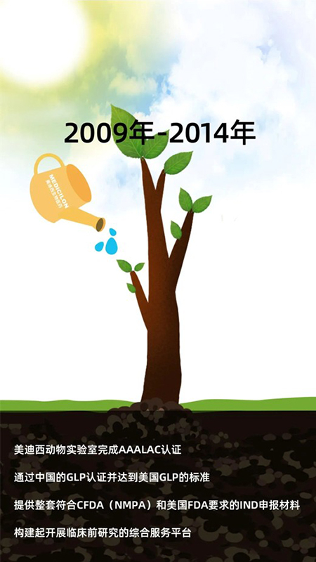 尊龙凯时人生就博官网登录,ag尊龙凯时，尊龙凯时2009-2014年成长历程.jpg