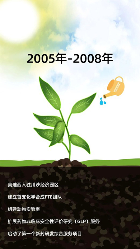 尊龙凯时人生就博官网登录,ag尊龙凯时，尊龙凯时2005-2008年成长历程.jpg