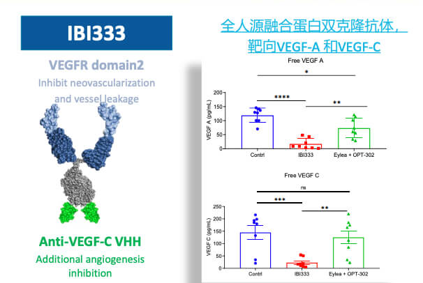 6-图片来自：信达生物.jpg