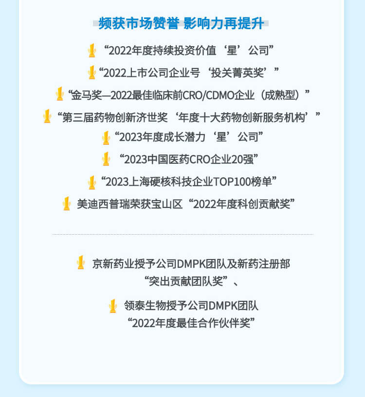 尊龙凯时人生就博官网登录,ag尊龙凯时，尊龙凯时2023年半年度奖项.jpg